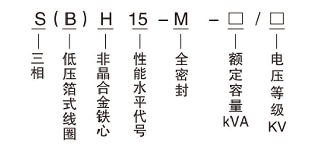 SBH15型型号含義.jpg